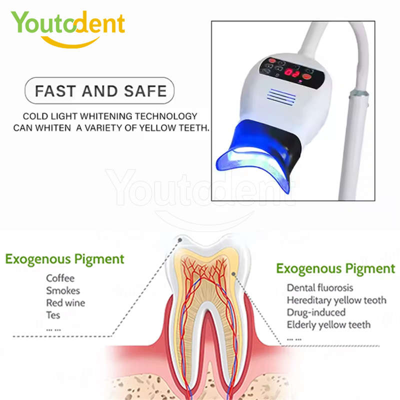 Professional Dental 3Color Lig - Teeth Whitening With Light 评论和价格