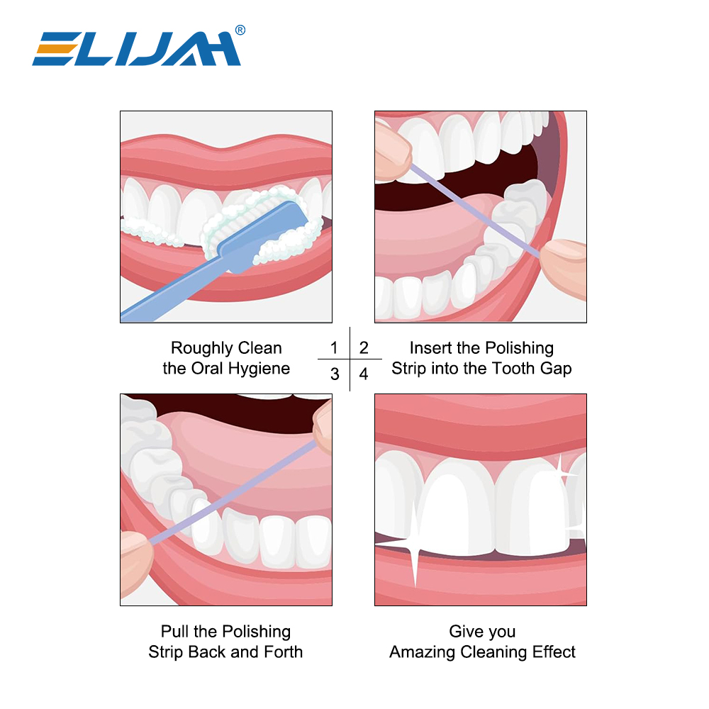 ELIJAH 1 Roll Dental Polishing - Teeth Whitening Strips 评论和价格